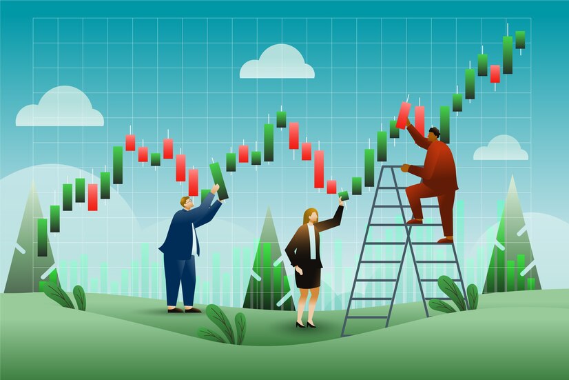 What do we mean by meditation in Forex?